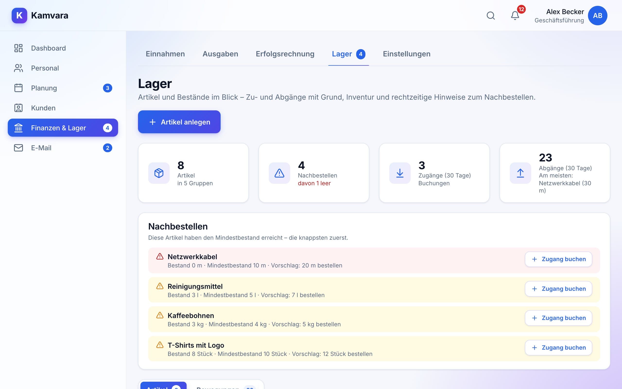 Lager mit Kennzahlen und Artikeln zum Nachbestellen